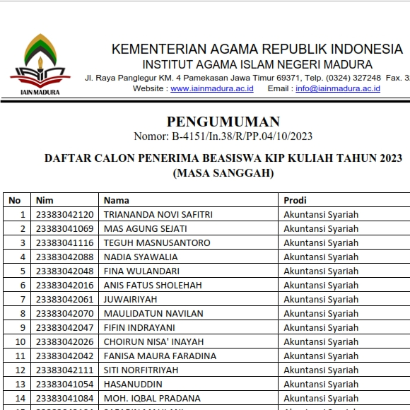 DAFTAR CALON PENERIMA BEASISWA KIP KULIAH TAHUN 2023